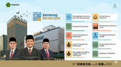 Website Kanwil Kemenag Kalsel